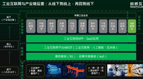 利爾達推出5G工業邊緣智能終端產品，推動工業互聯網數據服務升級