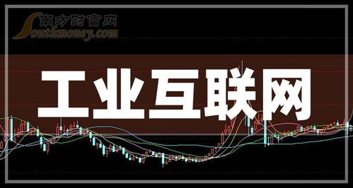 工業互聯網概念板塊受捧，這8只龍頭股值得布局